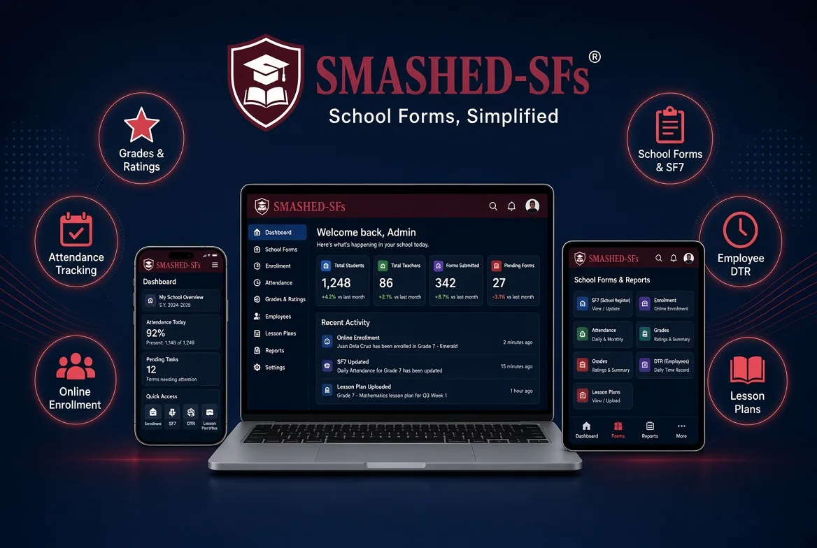 SMASHED-SFs: School Forms, Simplified - dashboard on laptop, phone, and tablet with Grades and Ratings, Attendance Tracking, Online Enrollment, School Forms and SF7, Employee DTR, and Lesson Plans